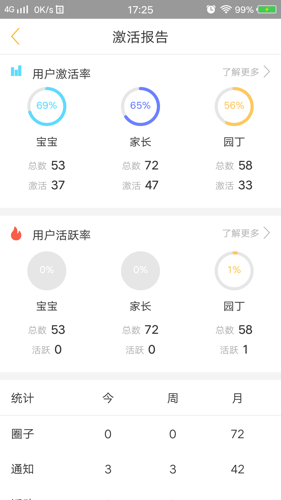 阿童目电脑版