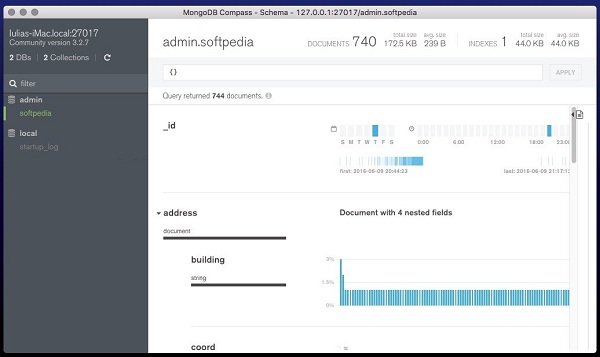 MongoDB Compass Mac