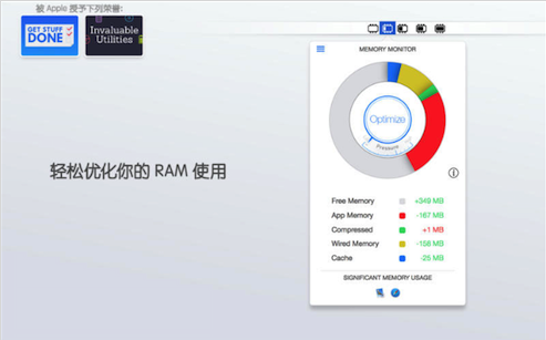 Memory Monitor Mac