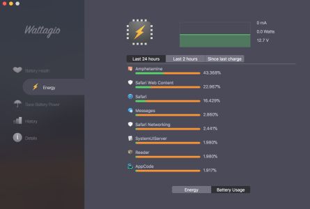 Wattagio Mac