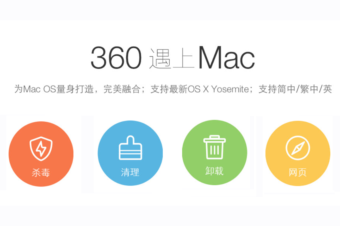 360安全卫士 For Mac