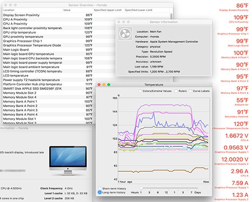 Hardware Monitor Mac