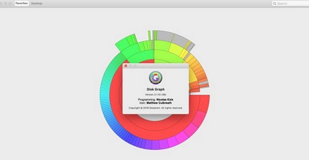 Disk Graph Mac