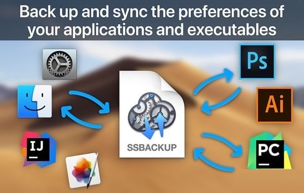 SyncSettings MAC