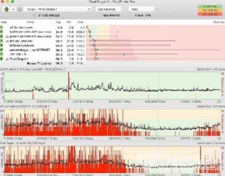 PingPlotter Pro 5.24.3.8913 for mac download