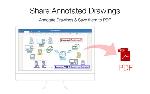 VSDX Annotator Mac