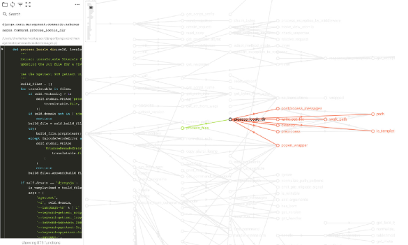 Codemap Mac