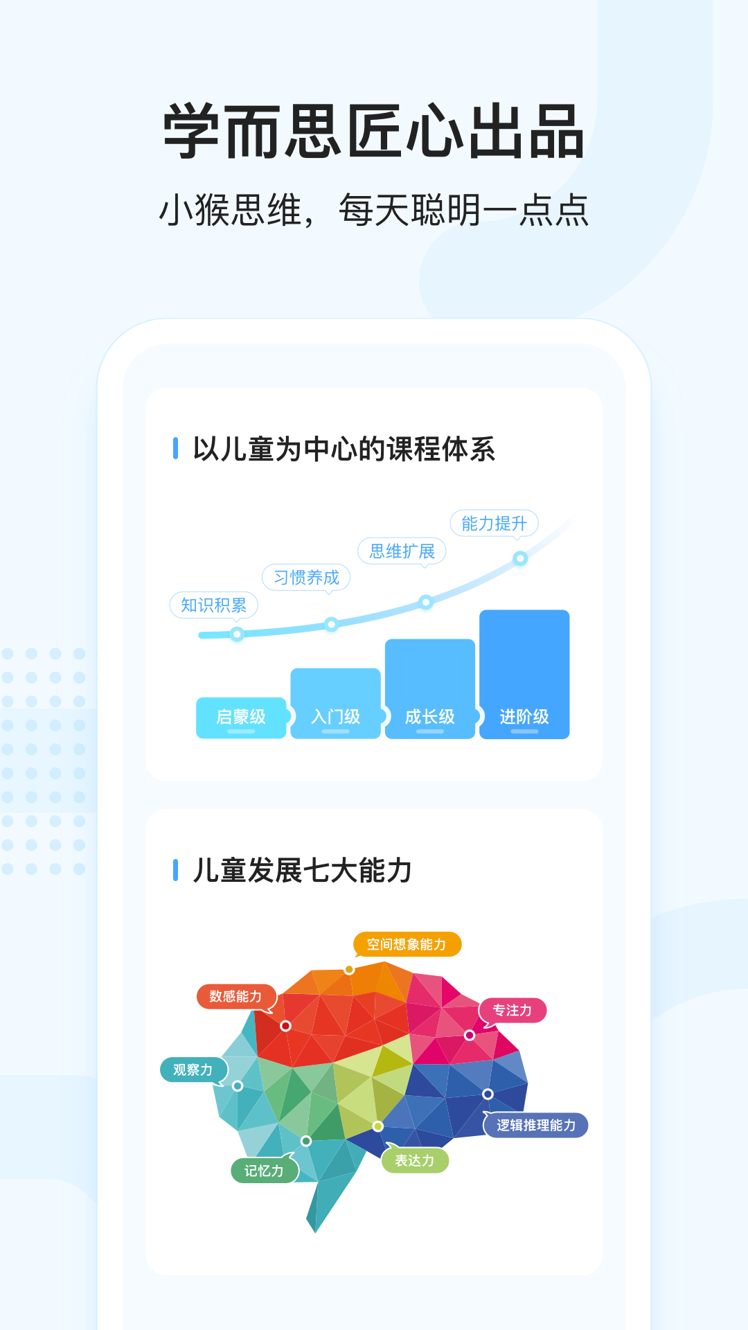 学而思小猴思维