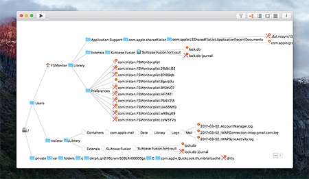 FSMonitor Mac