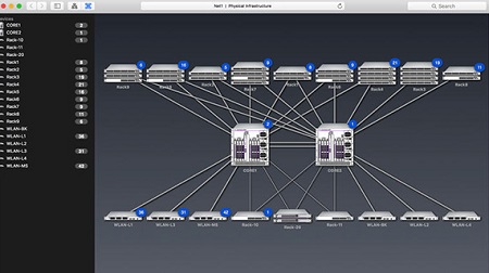 NetworkView Mac