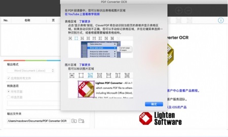 PDF Converter OCR Mac