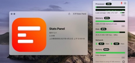 Stats Panel Mac