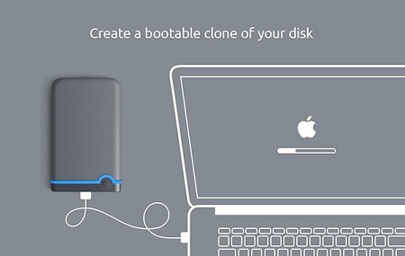 Get Backup Pro Mac