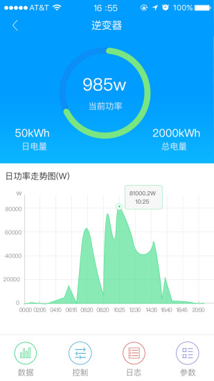 古瑞瓦特shinephone