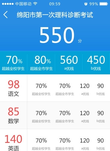 生学堂学生端成绩查询