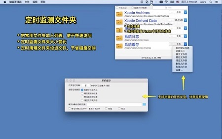 文件夹监视器Mac
