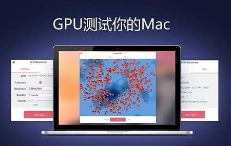 GPU基准测试Mac