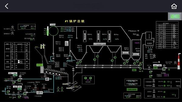 方寸工厂