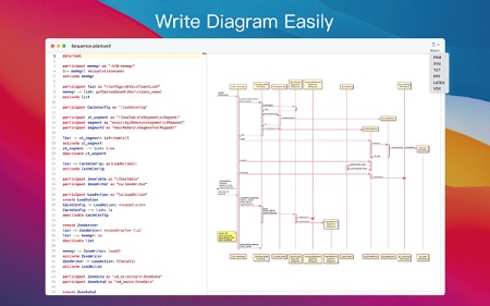 EasyPlantUML Mac