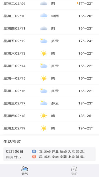 天气预报专家