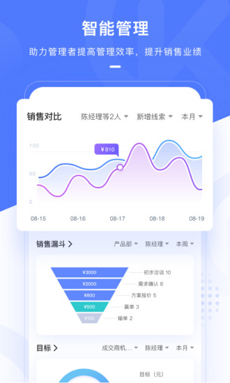 销氪crm
