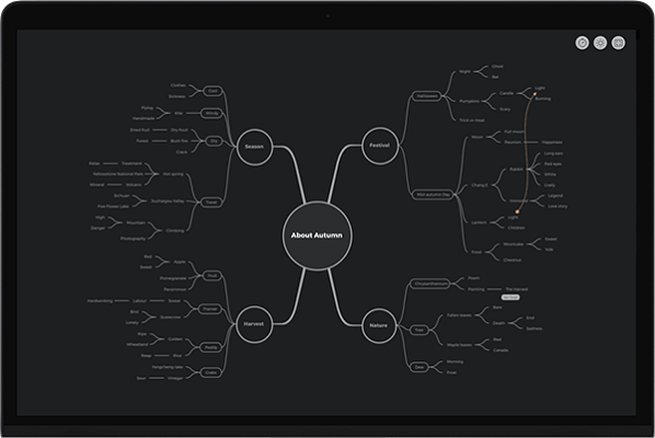 XMindZEN MAC