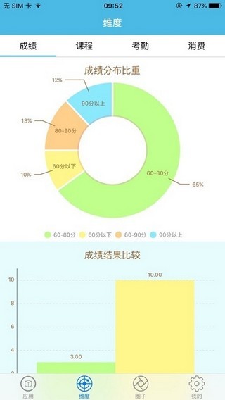 腾业智慧大学电脑版