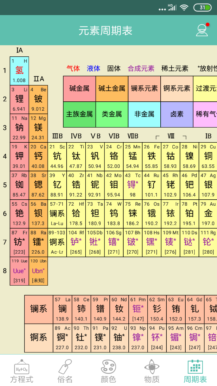 初中化学方程式电脑版