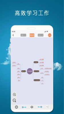 mindnode思维导图