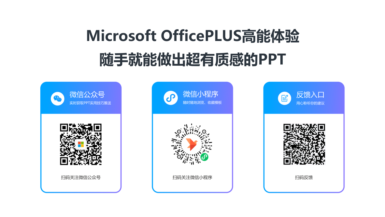 微软OfficePLUS PPT插件