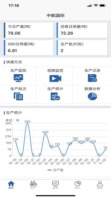 沥青库智能管理系统