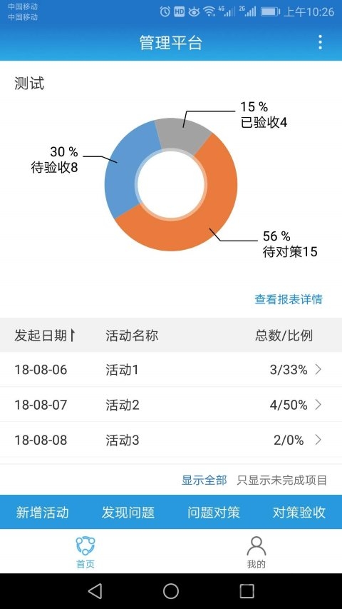 黄金大智慧