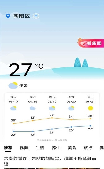 今日天气通