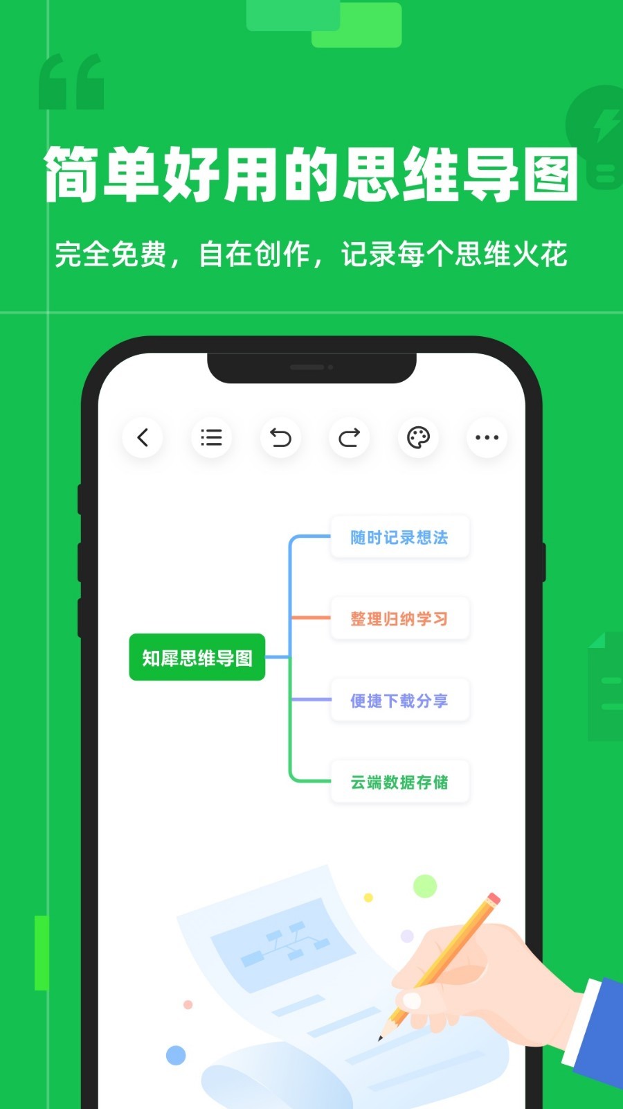 知犀思维导图