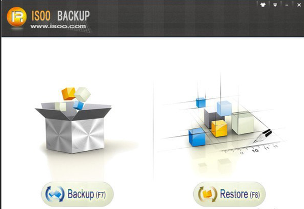 Isoo Backup and System Restore