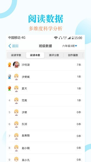 蜜蜂阅读教师端截图