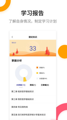 证券从业考试提分王