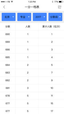 新浪升学帮电脑版