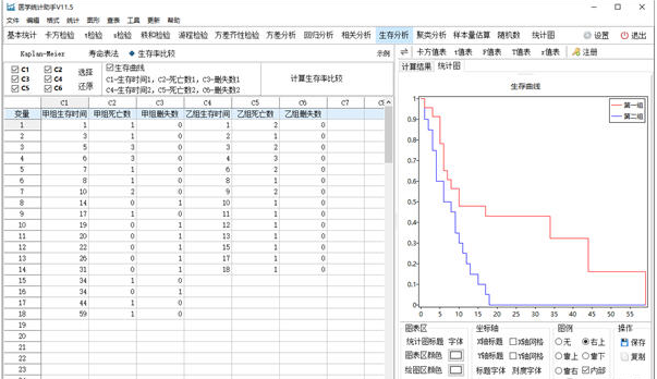 医学统计助手