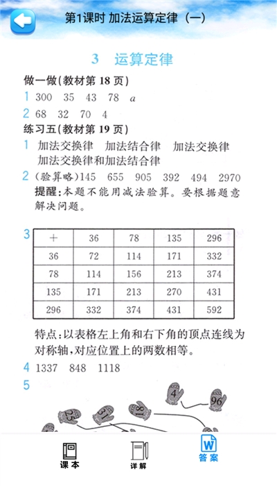 四年级数学下册人教版