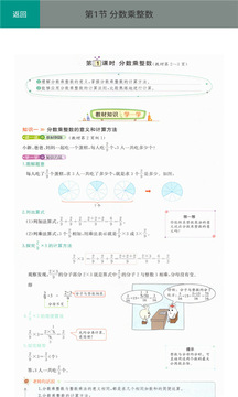 小学数学六年级上册