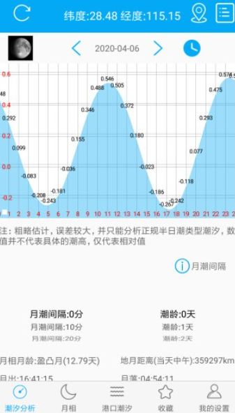 月相潮汐表截图