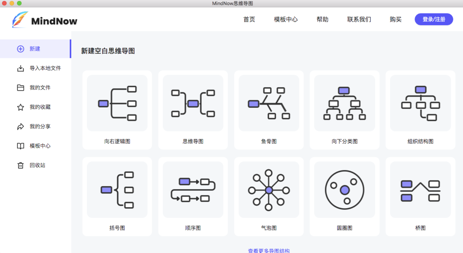 mindnow 思维导图