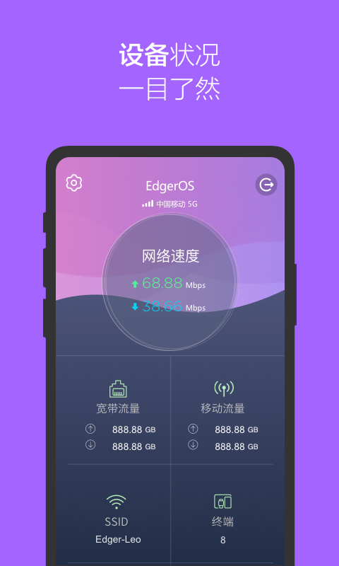 爱智