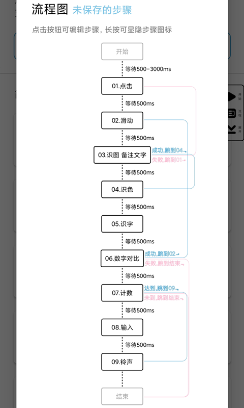 超级点击器