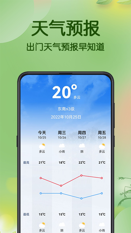 测亩易