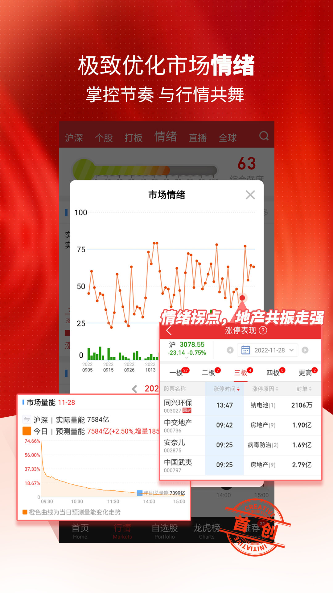 开盘啦