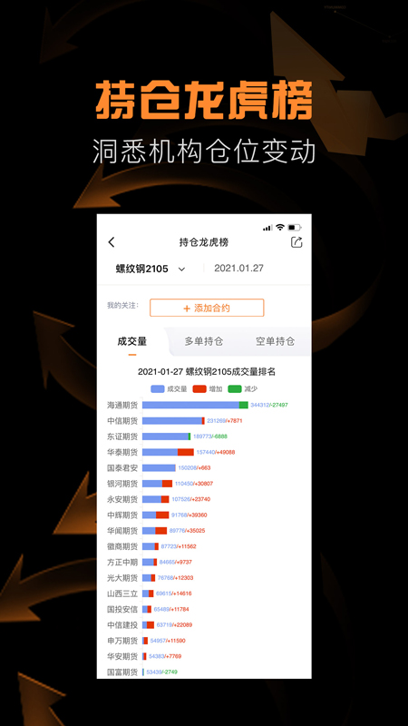 金十期货