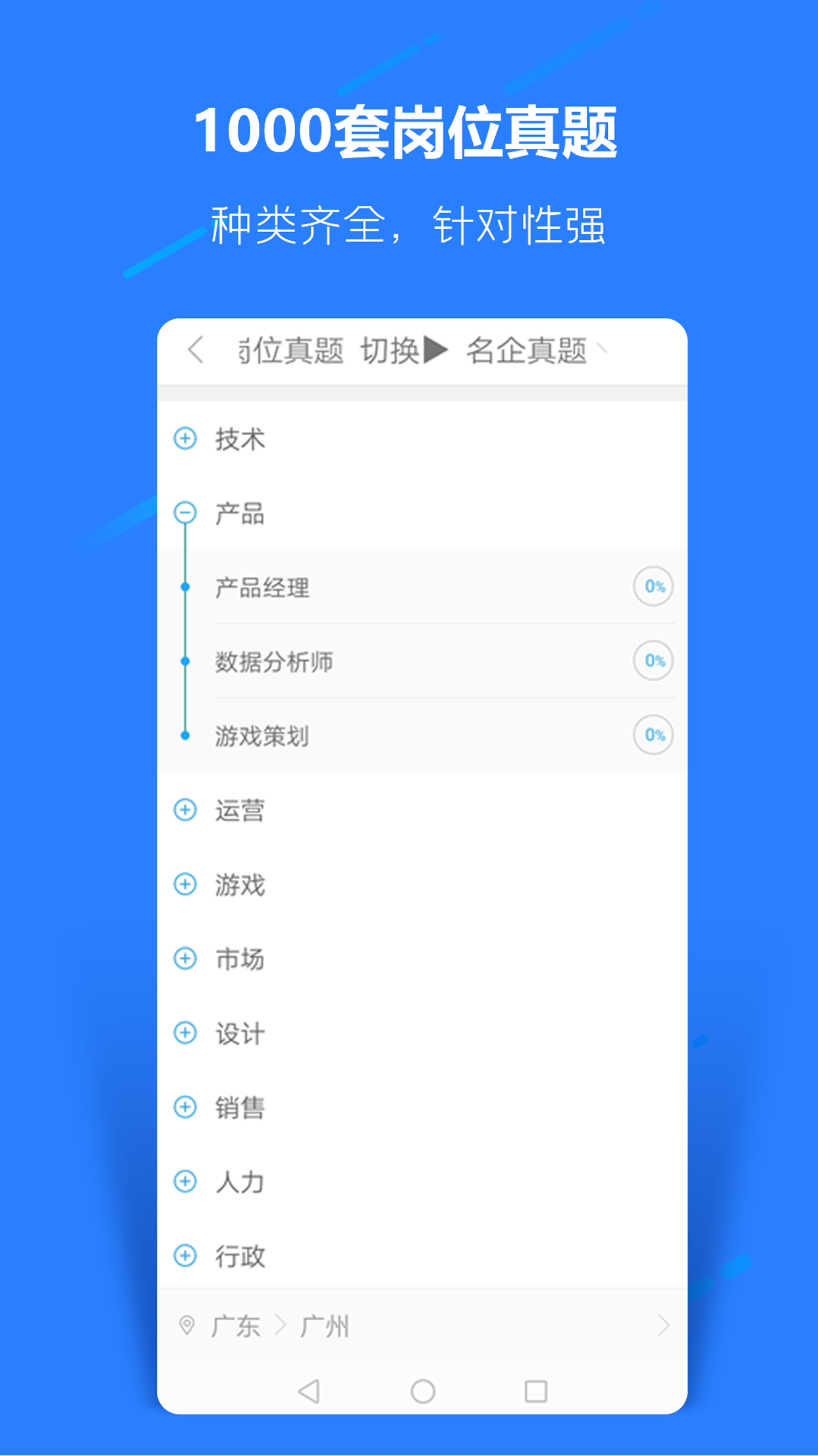 职题库