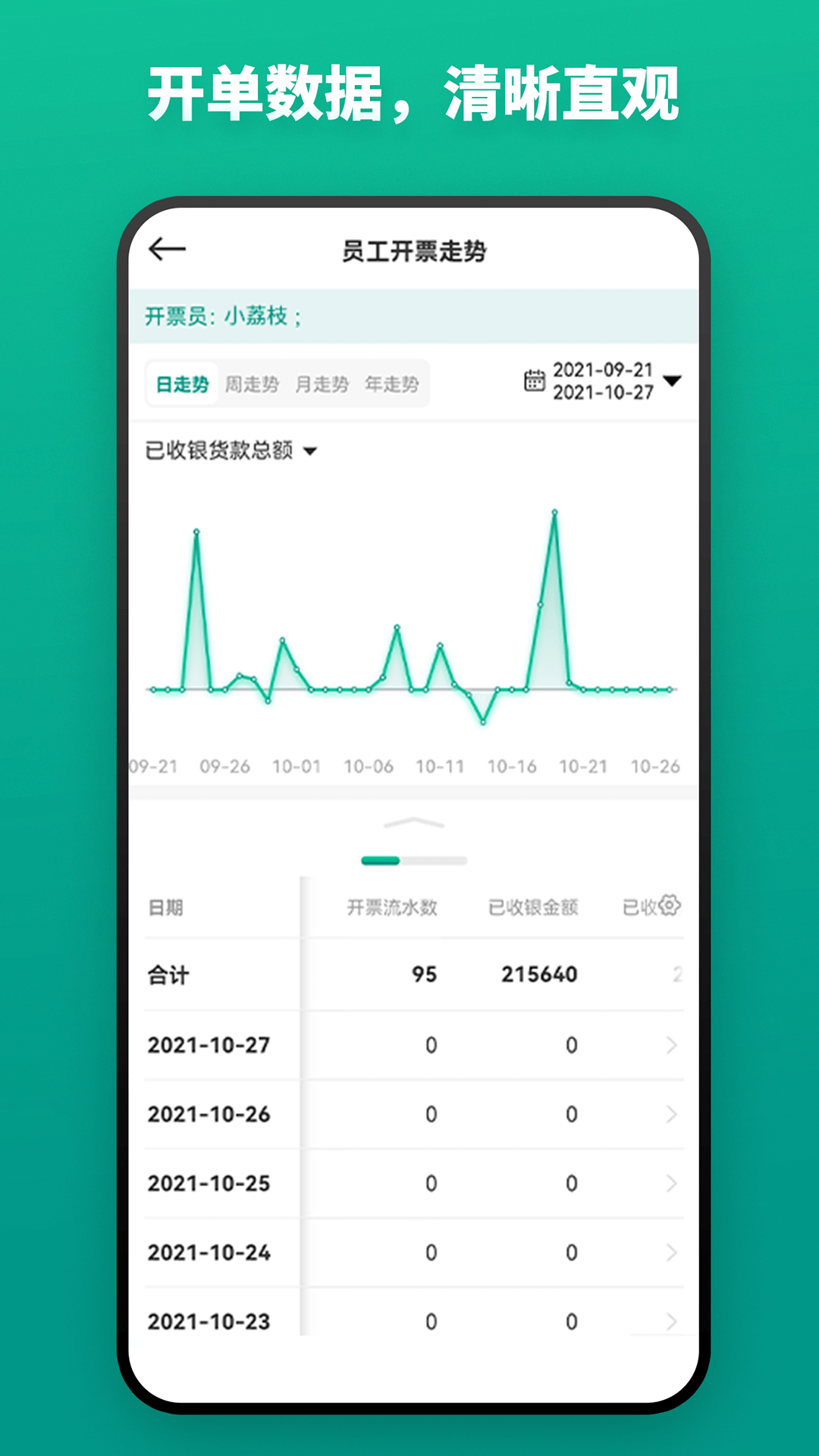 森果货主端
